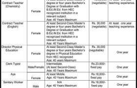 Jobs at OPF Girls College Rawalpindi 2022