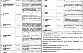 Jobs at Kohsar University Murree 2022