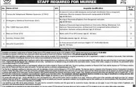 Jobs at Rescue 1122 Murree 2022