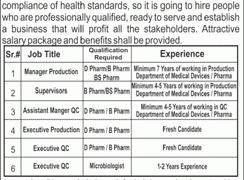 Jobs at Sehat Medical Devices Pvt Ltd 2022