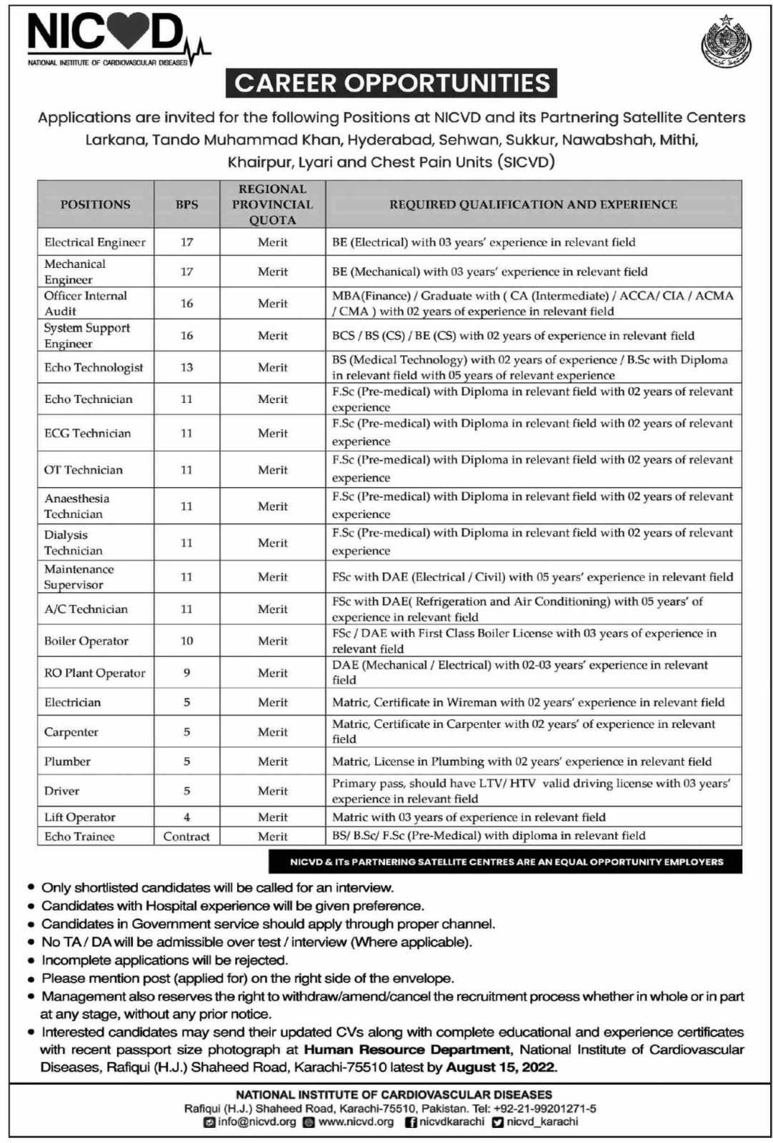 Career Opportunities at NICVD Sindh 2022