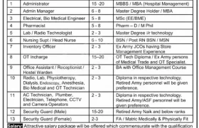 Jobs at Ali Fatima Hospital Lahore 2022