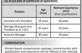 Jobs at HBFC Limited 2022