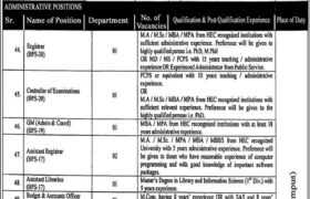 Positions at UHS Lahore 2022
