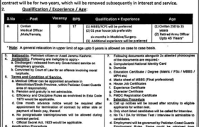 New Jobs at Pakistan Coast Guards 2022