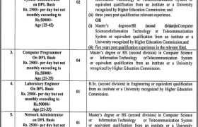 Positions Available at GCWU Faisalabad 2022