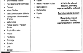 Jobs at University of Narowal 2022