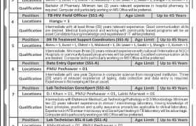 Donor Funded Project KPK Jobs 2022