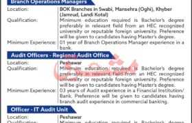 New Positions at Bank of Khyber 2022