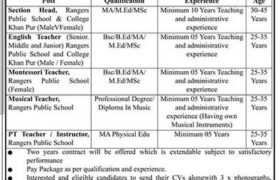 Jobs at Ranger Public School Rahimyar Khan 2022