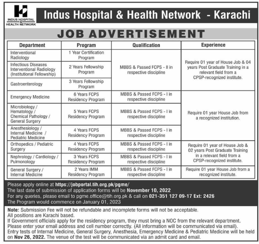 jobs-at-indus-hospital-health-network-2022-latest-jobs-in-pakistan