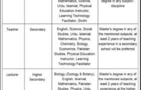 Jobs at AKESP Karachi Schools 2022