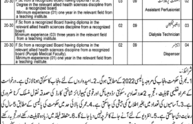 Jobs at CPIIC Multan 2022