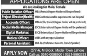 Staff Required in Lahore 2022