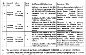 Jobs at PSDA Punjab 2022