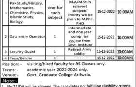 Jobs at Govt Graduate College Arifwala 2022