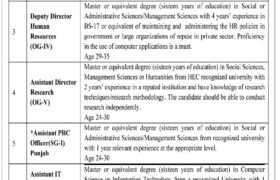 Jobs at PIPS Islamabad 2022