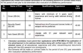 Jobs at Punjab Shehr-E-Khamoshan Authority 2022