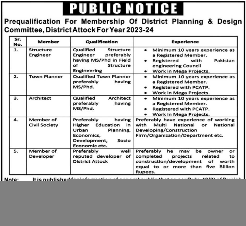 jobs-at-dpdc-district-attock-2023-latest-jobs-in-pakistan