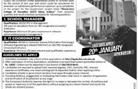 Jobs at Sukkur IBA University 2023