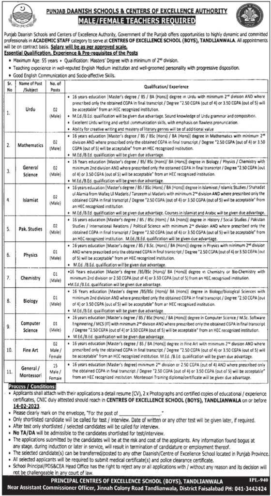 Jobs at Centers of Excellence School Tandianwala 2023