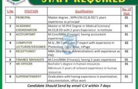 Jobs at GIMS Peshawar 2023
