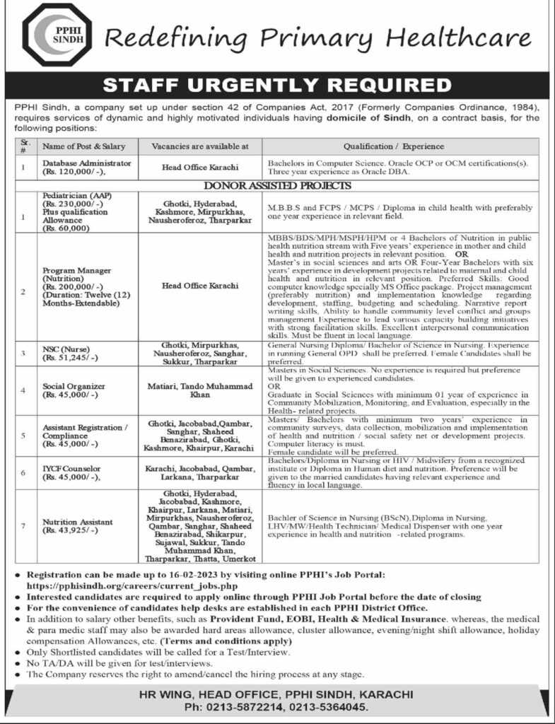 Staff Required at PPHI Sindh 2023