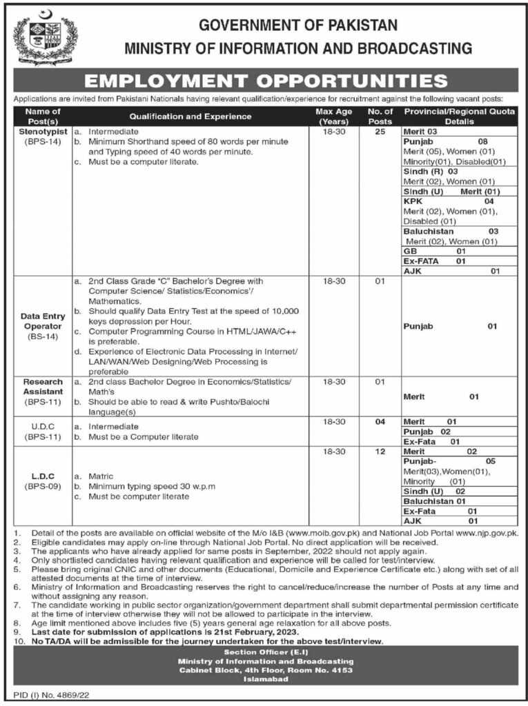 Ministry of Information & Broadcasting Jobs 2023