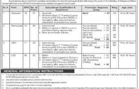 Jobs at Ministry of Religious Affairs 2023