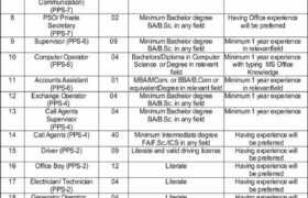 Jobs at Quetta Safe City Project 2023
