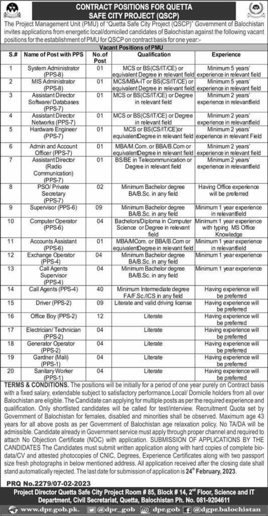Jobs at Quetta Safe City Project 2023