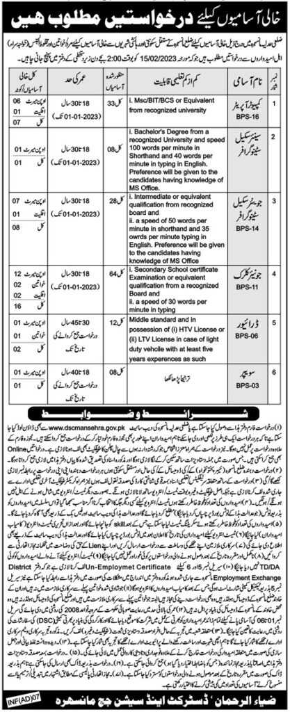Jobs at District & Session Court Mansehra 2023
