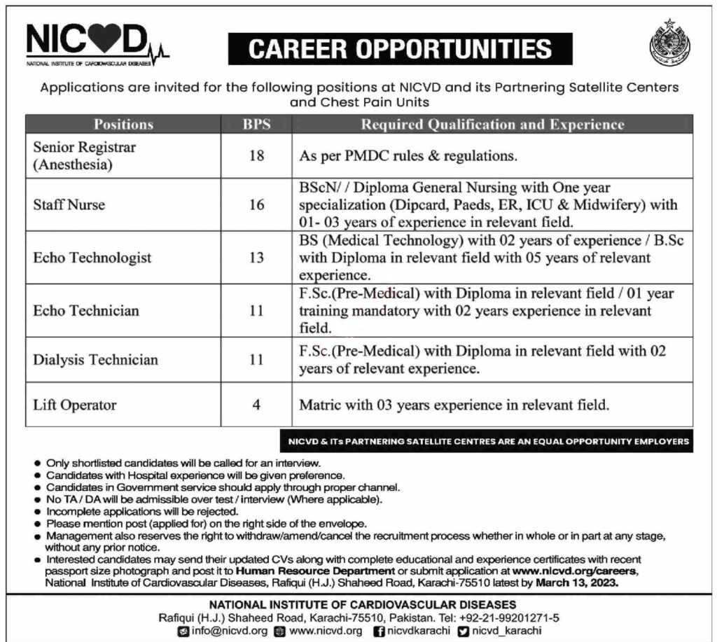 Career Opportunities at NICVD Sindh 2023