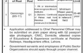 New Position at Pakistan Railways Lahore 2023