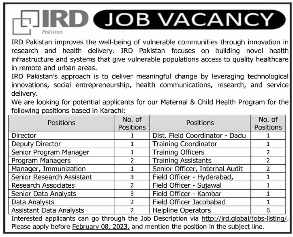 New Vacancies at IRD Pakistan 2023