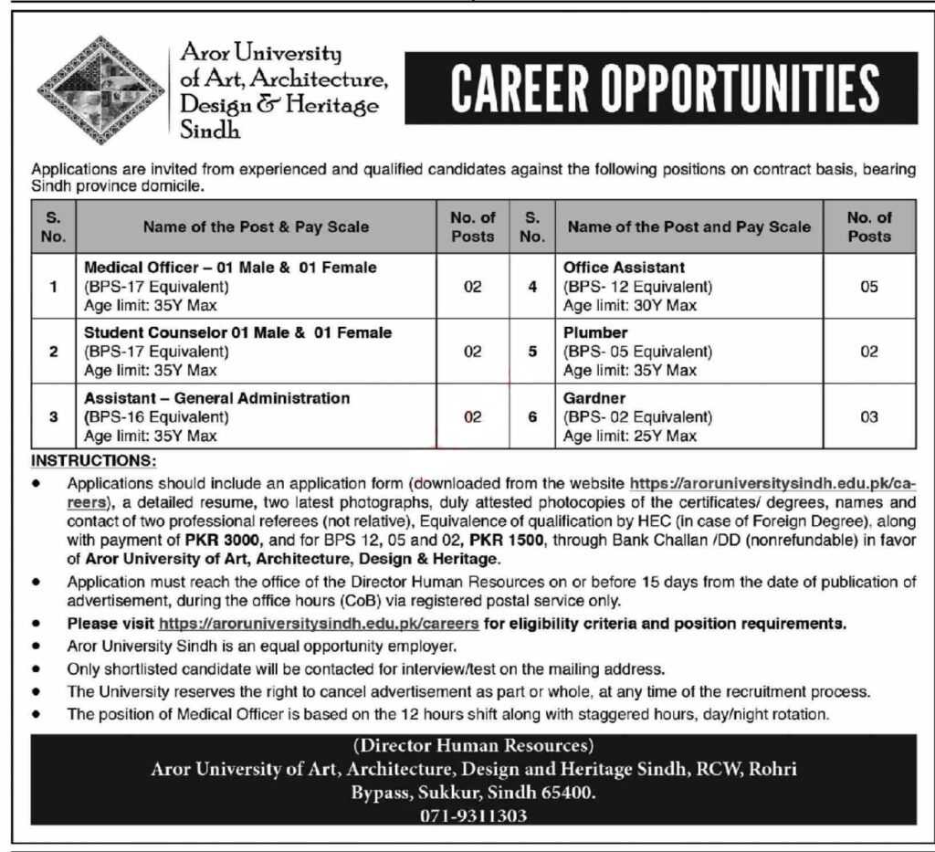 Jobs at Aror University Sindh 2023