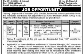 Jobs at Trading Corporation of Pakistan 2023