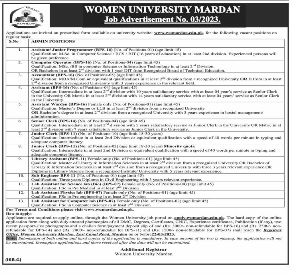 Vacancies at Women University Mardan 2023