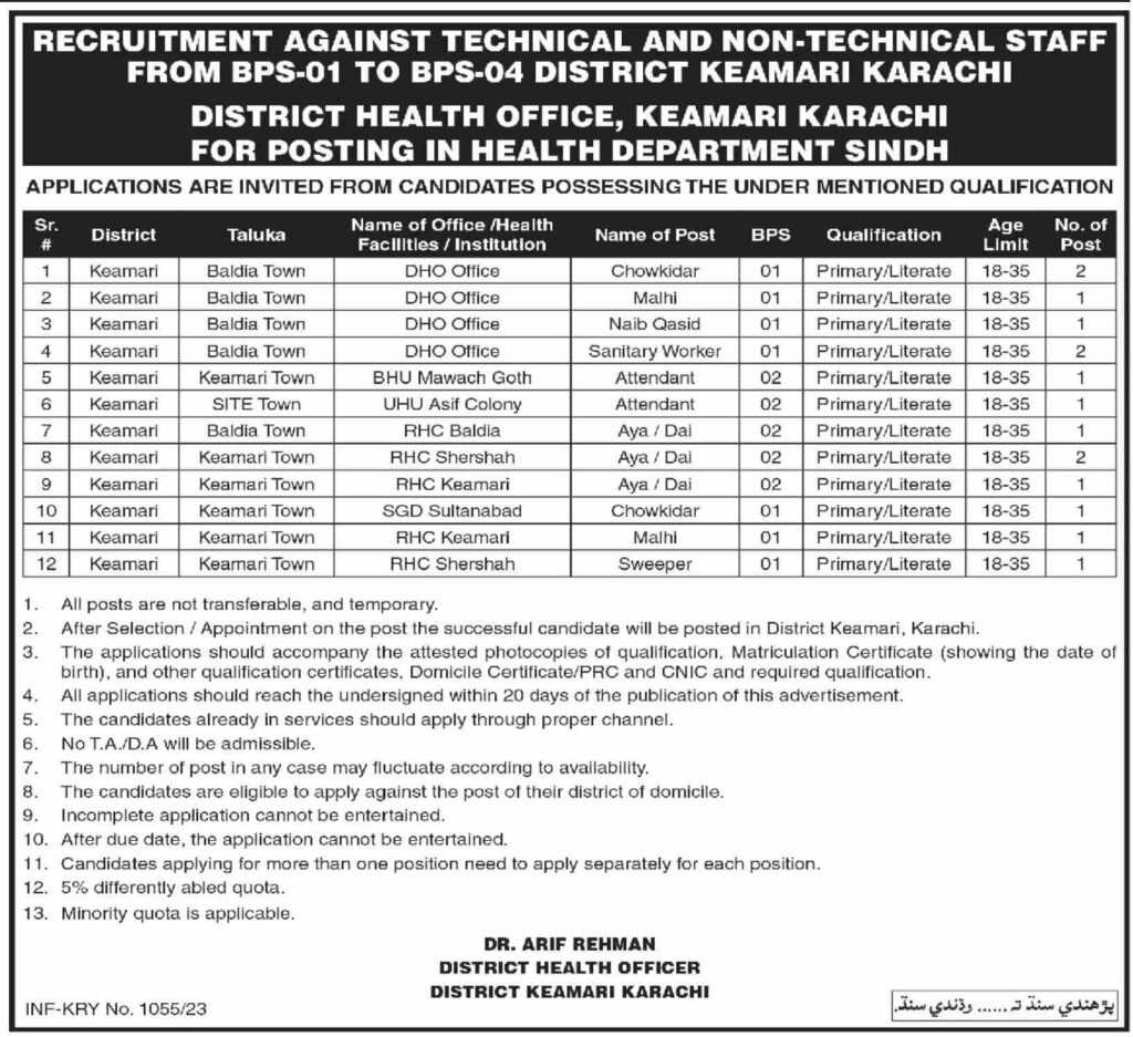 Jobs at DHO Kemari Karachi 2023