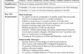 Career Opportunities at Sindh Bank Limited 2023