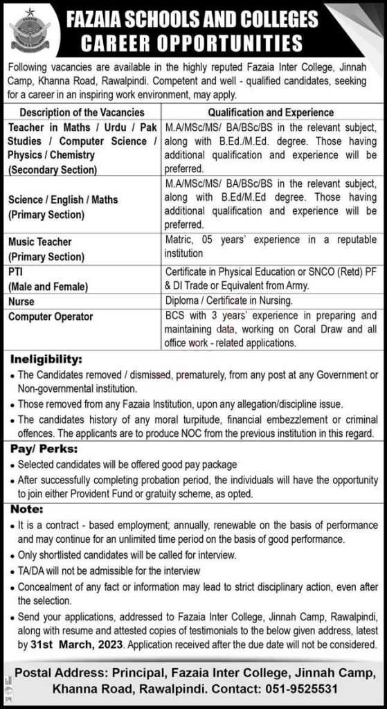 Jobs at Fazaia Inter College Jinnah Camp 2023