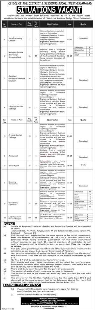 Jobs at District & Session Court Islamabad 2023