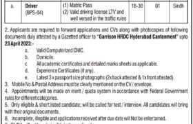 Position at Garrison HRDC Hyderabad Cantt 2023