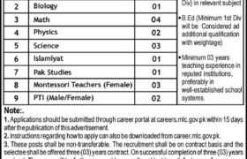 Jobs at Cantt Public Education System Kohat 2023