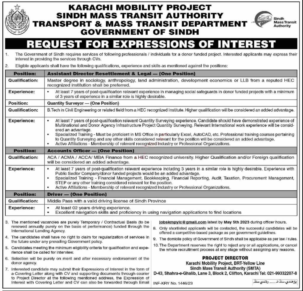Positions at Sindh Mass Transit Authority 2023