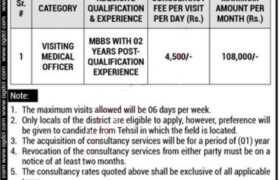 OGDCL Hyderabad Jobs 2023