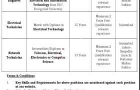 New Vacancies & Jobs at NADRA 2023