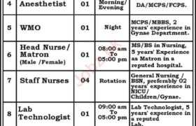 Jobs at Islamia Hospital Chiniot 2023