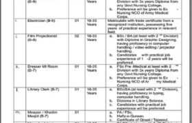 Positions at Cadet College Muzaffarbad 2023