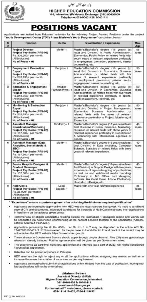 latest jobs in pakistan, jobs in pakistan, latest jobs pakistan, jobs in pakistan, jobs in prime ministers youth programme 2023,